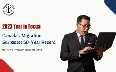 2023 Year in Focus: Canada’s Migration Surpasses 50-year Record