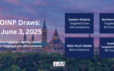Breaking: OINP Draws Issue 3,000+ Invitations to Key Occupations Across Ontario