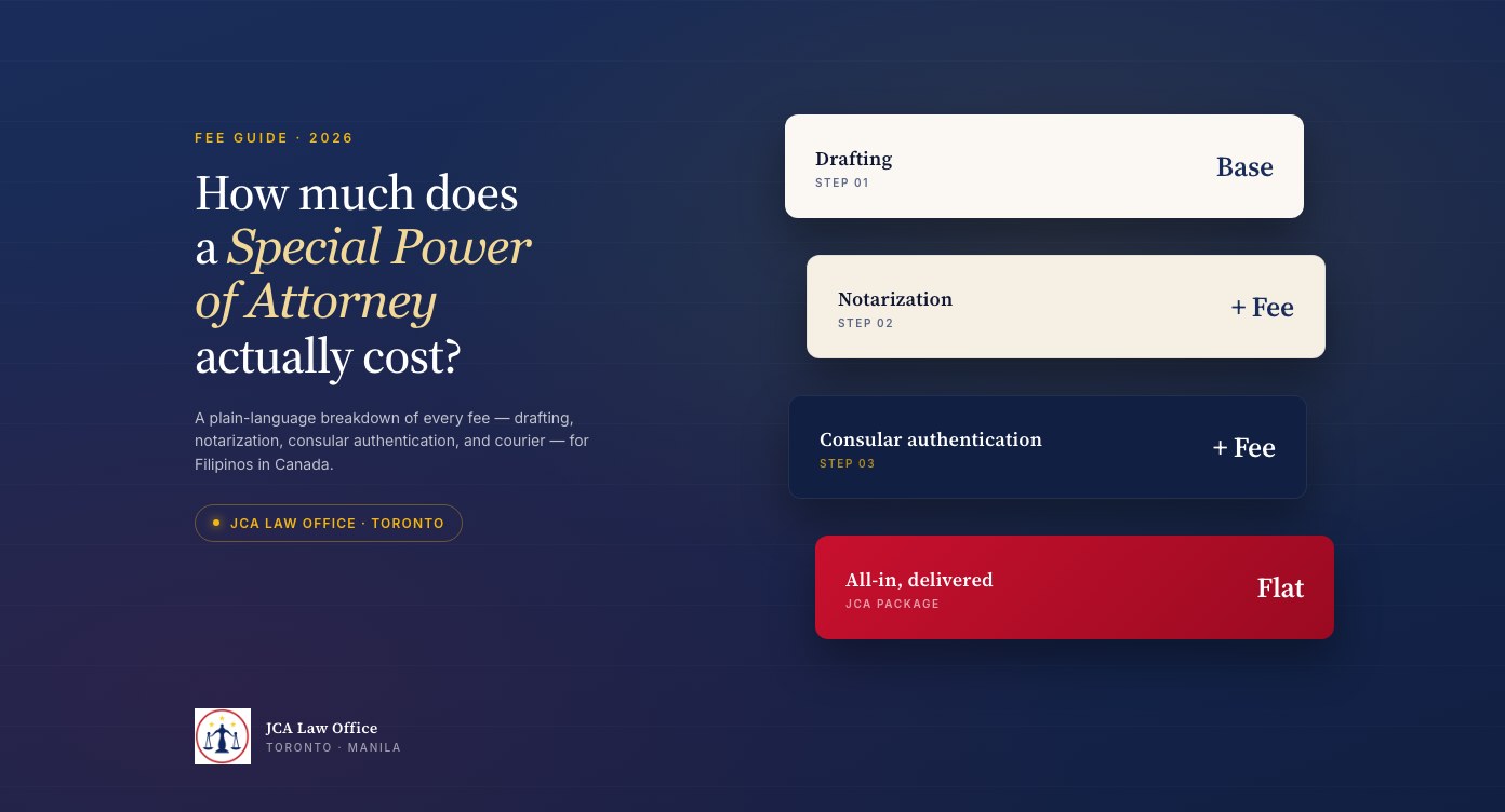 How Much Does a Special Power of Attorney Cost? Complete Fee Guide (2026)