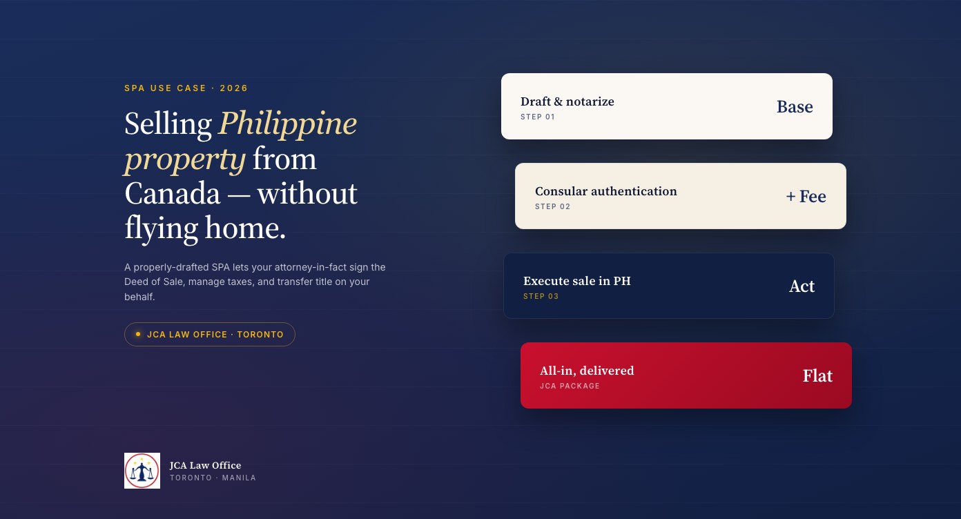 SPA for Selling Property in the Philippines from Canada (2026 Guide)