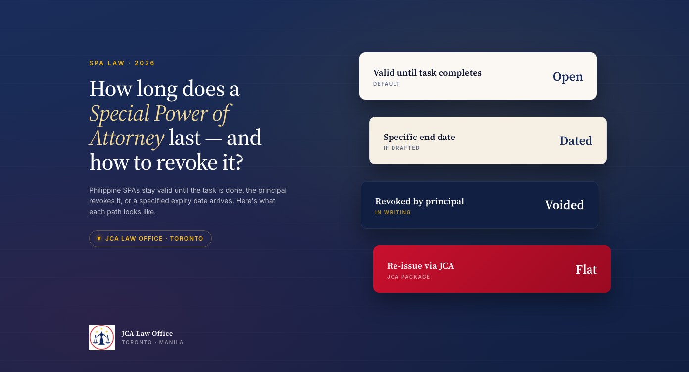 SPA Validity, Expiration & Revocation Under Philippine Law